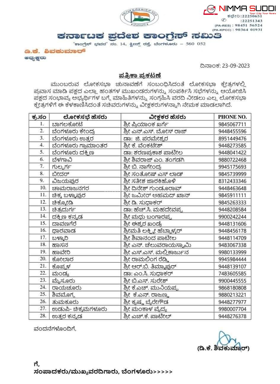 ಲೋಕಸಭಾ ಚುನಾವಣೆ ಕಾಂಗ್ರೆಸ್ ನಿಂದ ವೀಕ್ಷಕರ ನೇಮಕ